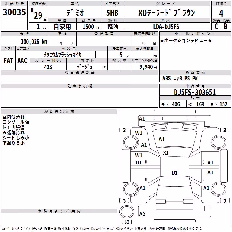 MAZDA DEMIO
