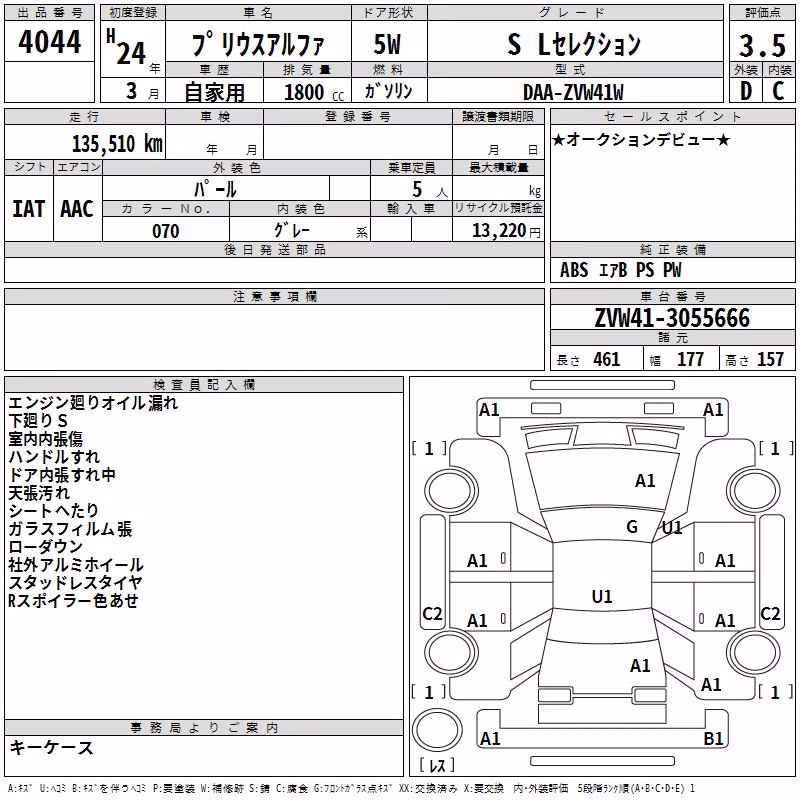 TOYOTA PRIUS ALPHA