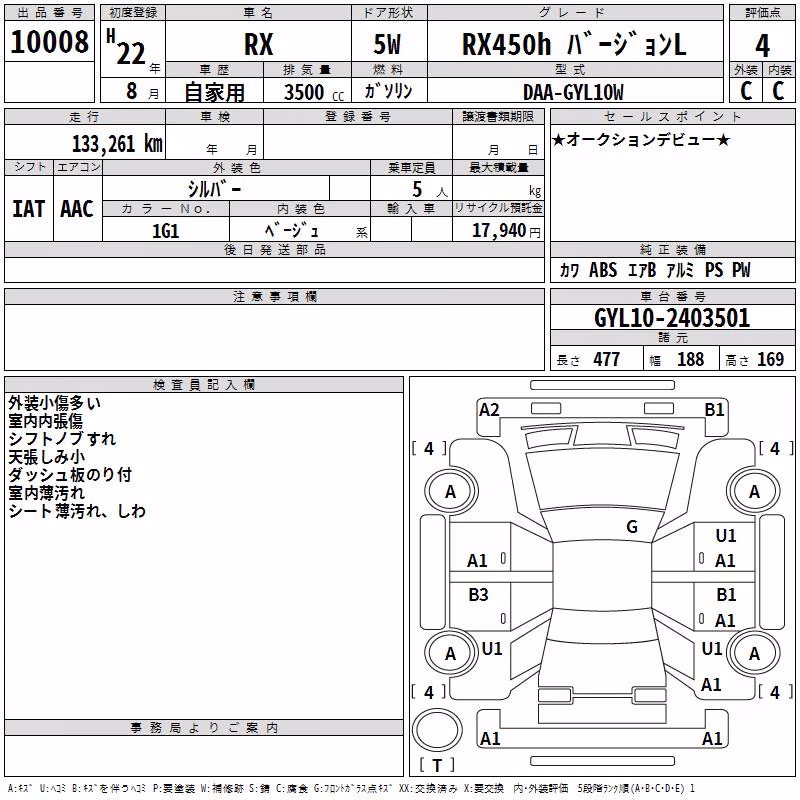 LEXUS RX450H