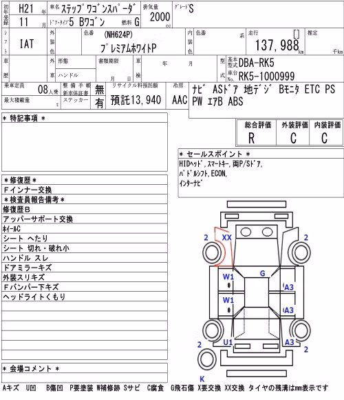 HONDA STEPWGN