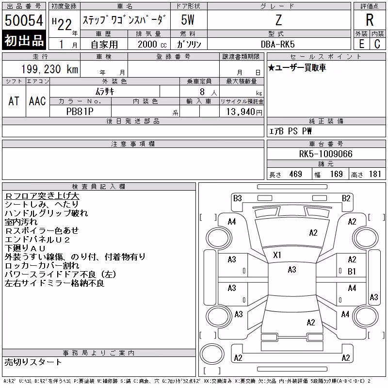 HONDA STEPWGN