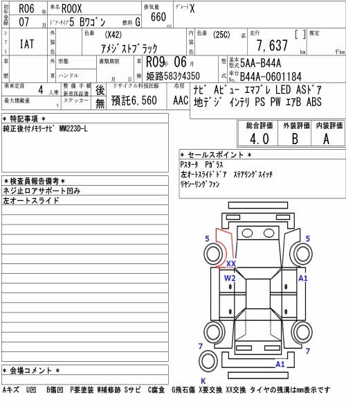 NISSAN ROOX