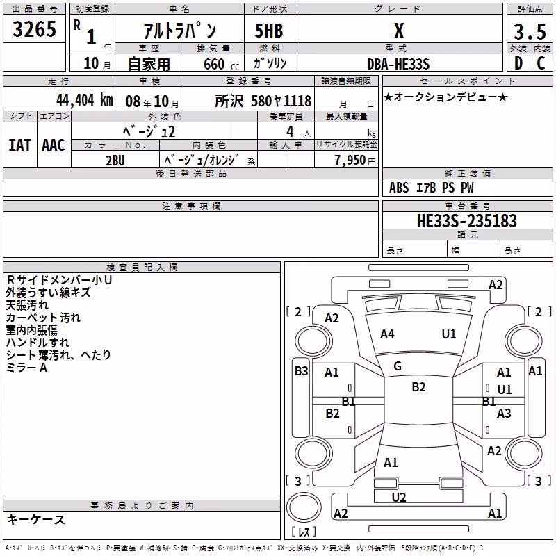 SUZUKI ALTO LAPIN