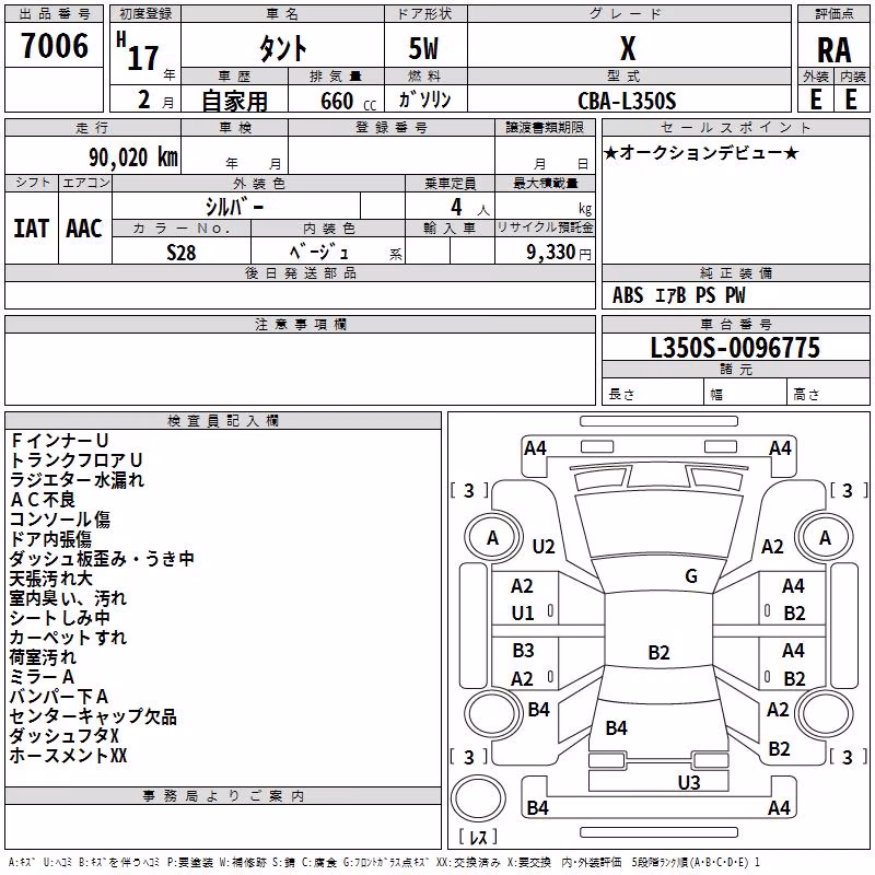 DAIHATSU TANTO