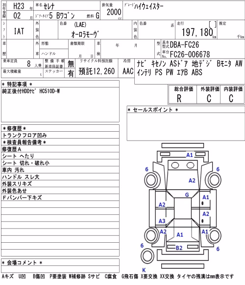 NISSAN SERENA