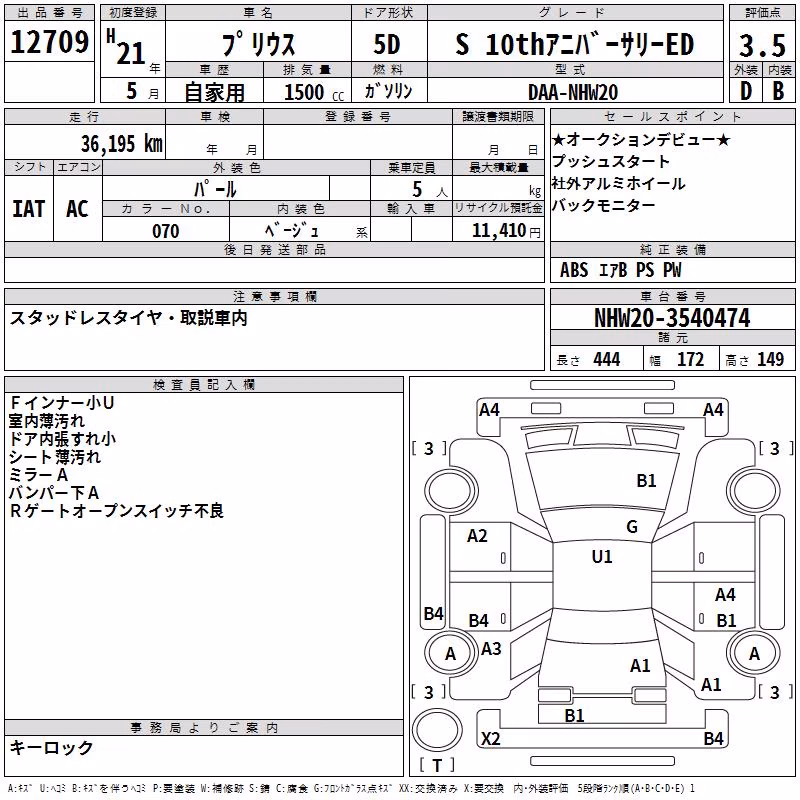 TOYOTA PRIUS