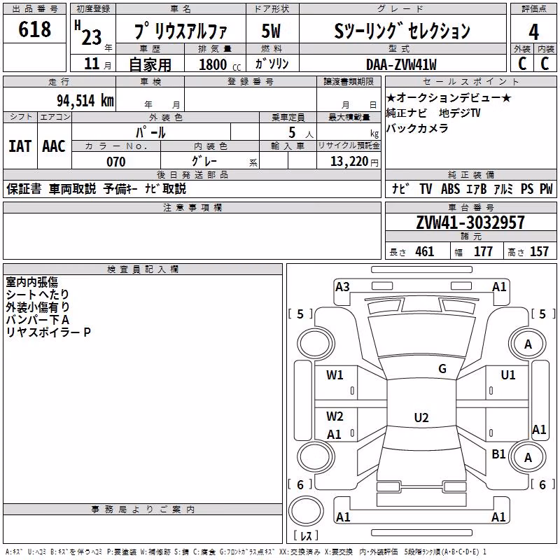 TOYOTA PRIUS ALPHA