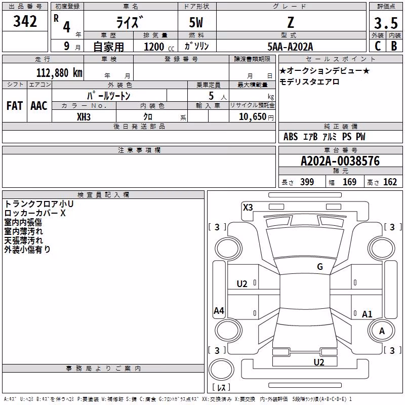 TOYOTA RAIZE