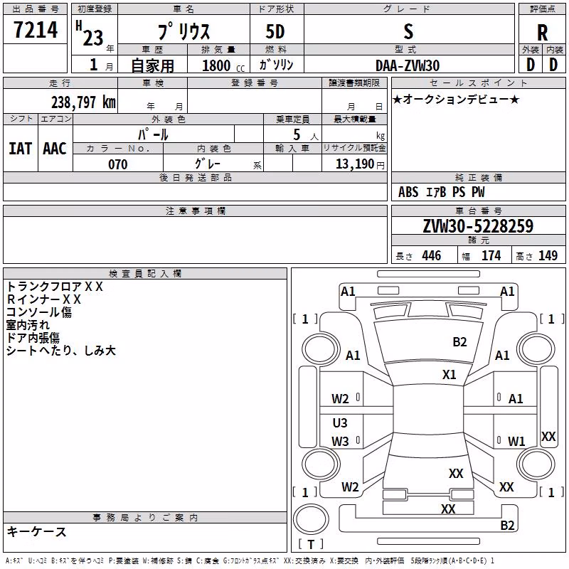 TOYOTA PRIUS