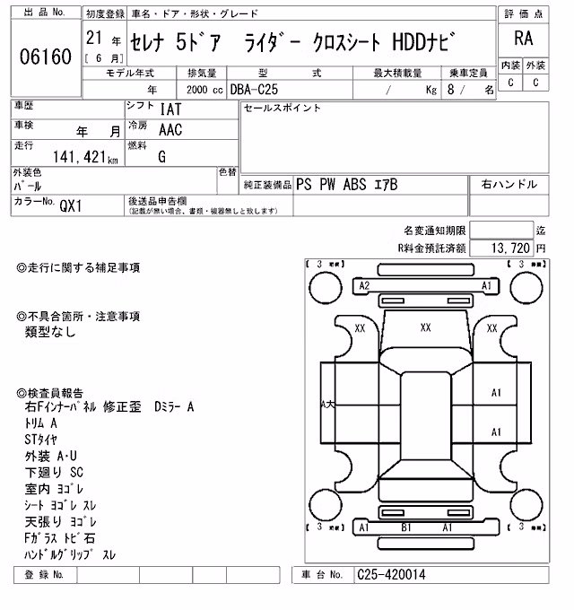 NISSAN SERENA