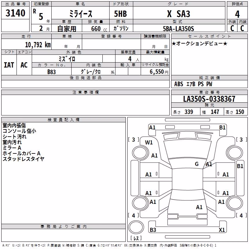 DAIHATSU MIRA E:S