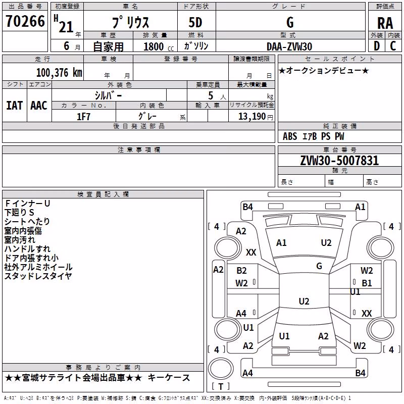 TOYOTA PRIUS