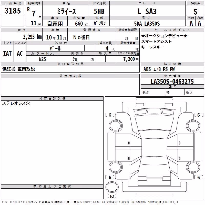 DAIHATSU MIRA E:S