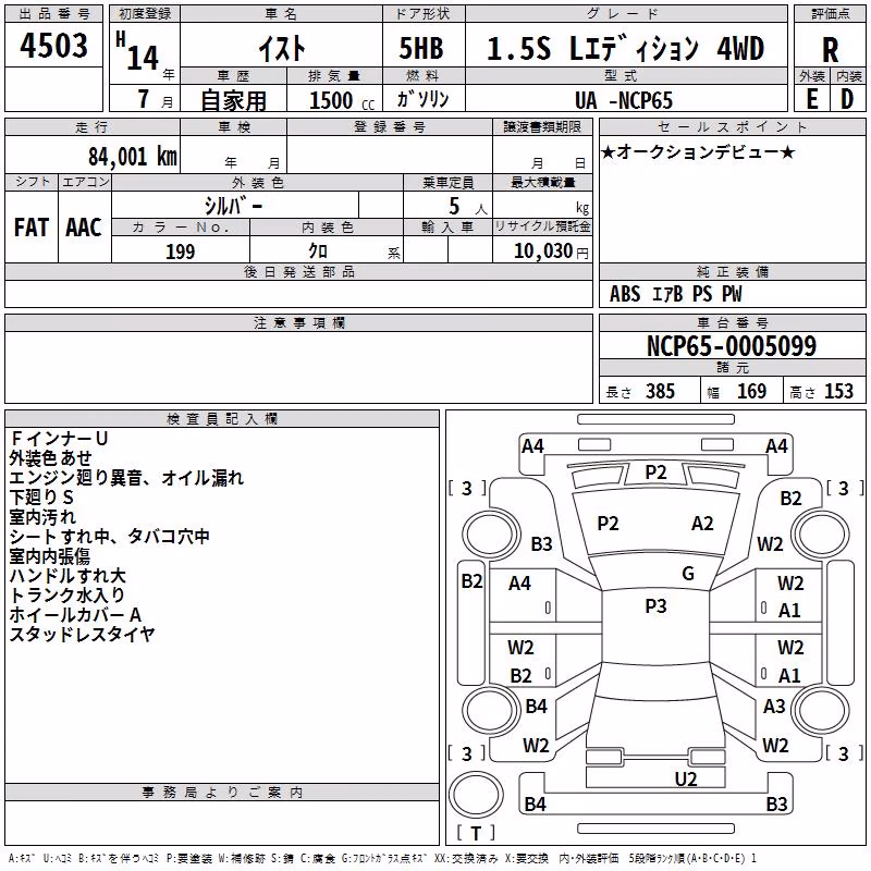 TOYOTA IST