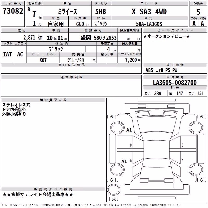 DAIHATSU MIRA E:S