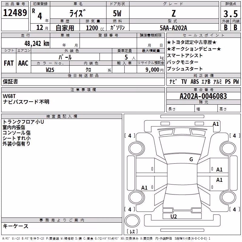 TOYOTA RAIZE