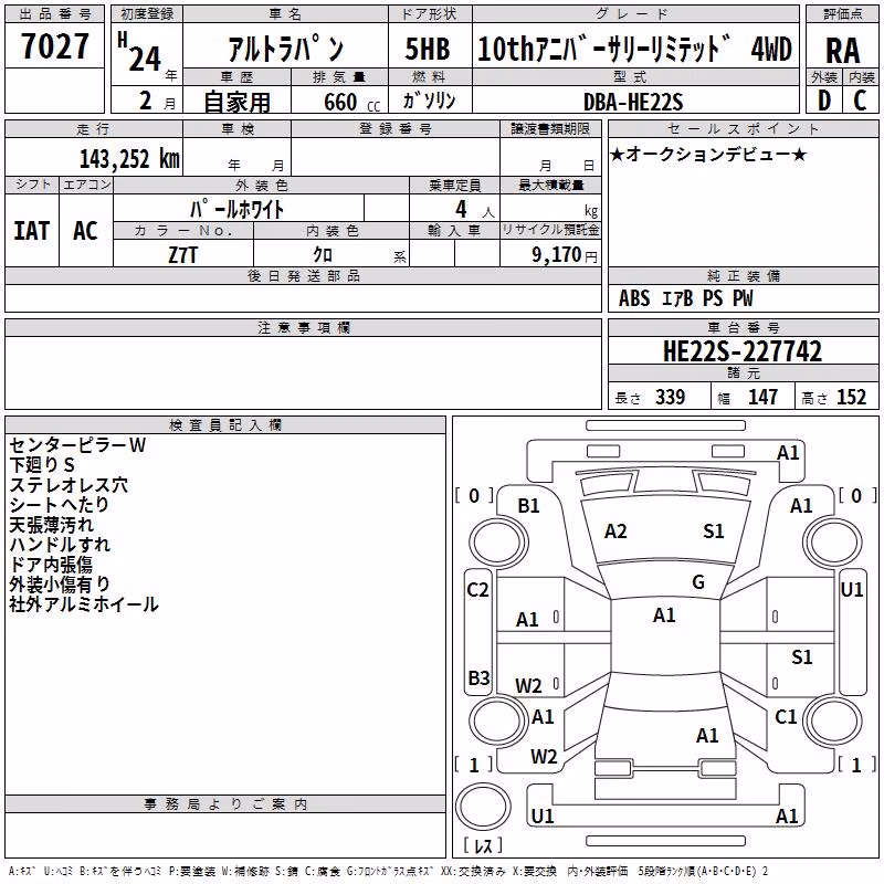SUZUKI ALTO LAPIN