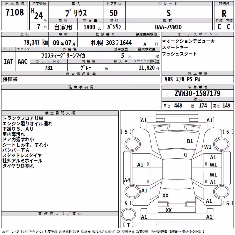 TOYOTA PRIUS