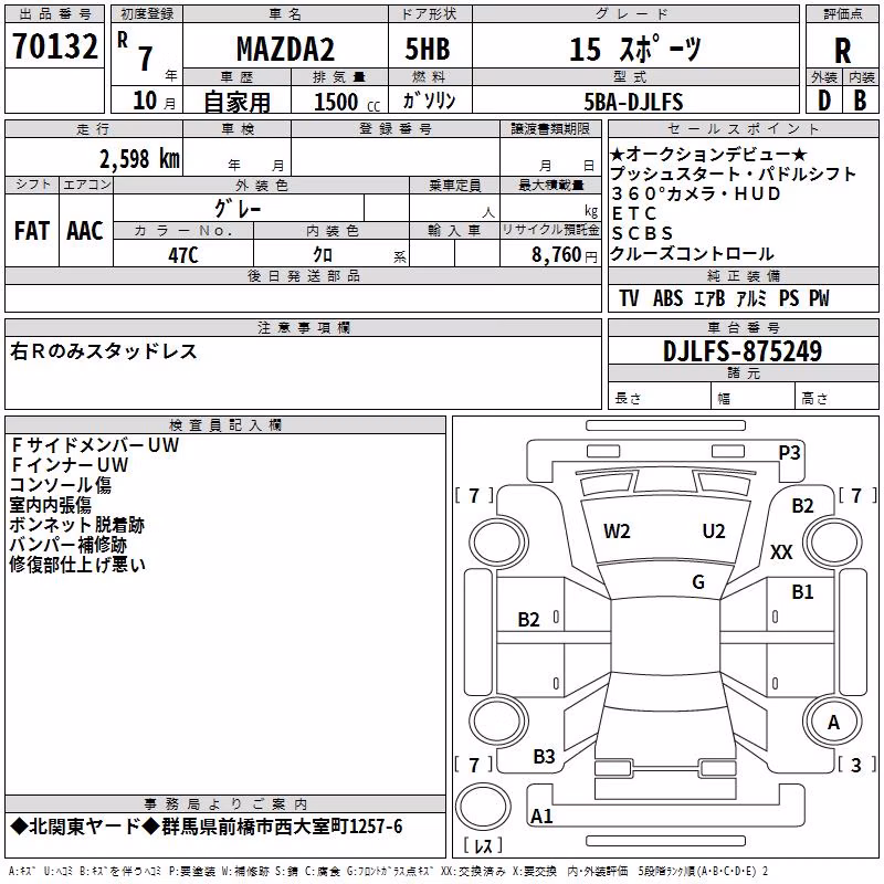 MAZDA MAZDA2