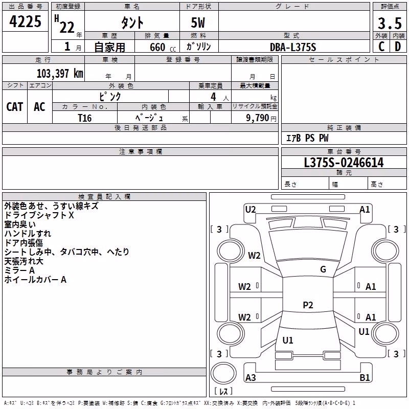 DAIHATSU TANTO