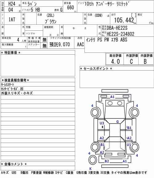 SUZUKI ALTO LAPIN