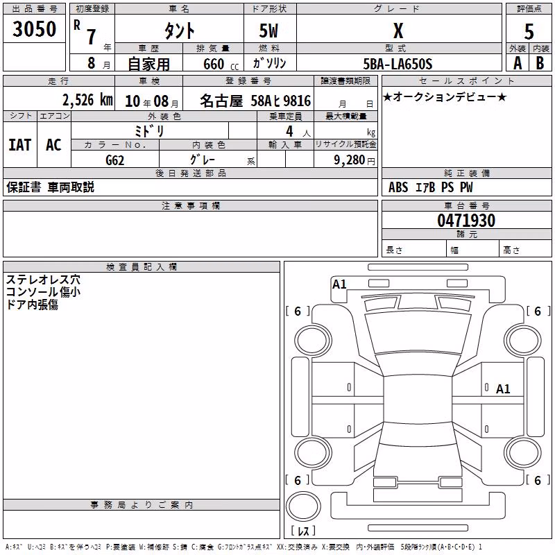 DAIHATSU TANTO