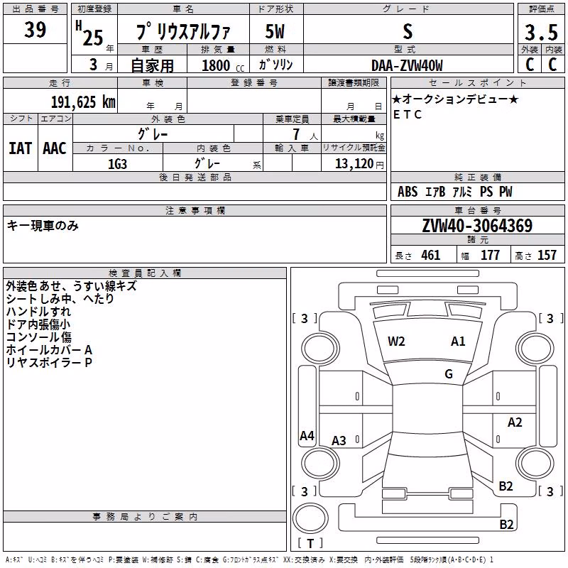 TOYOTA PRIUS ALPHA