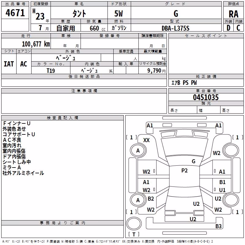 DAIHATSU TANTO