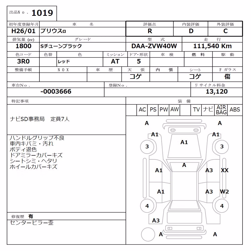 TOYOTA PRIUS ALPHA