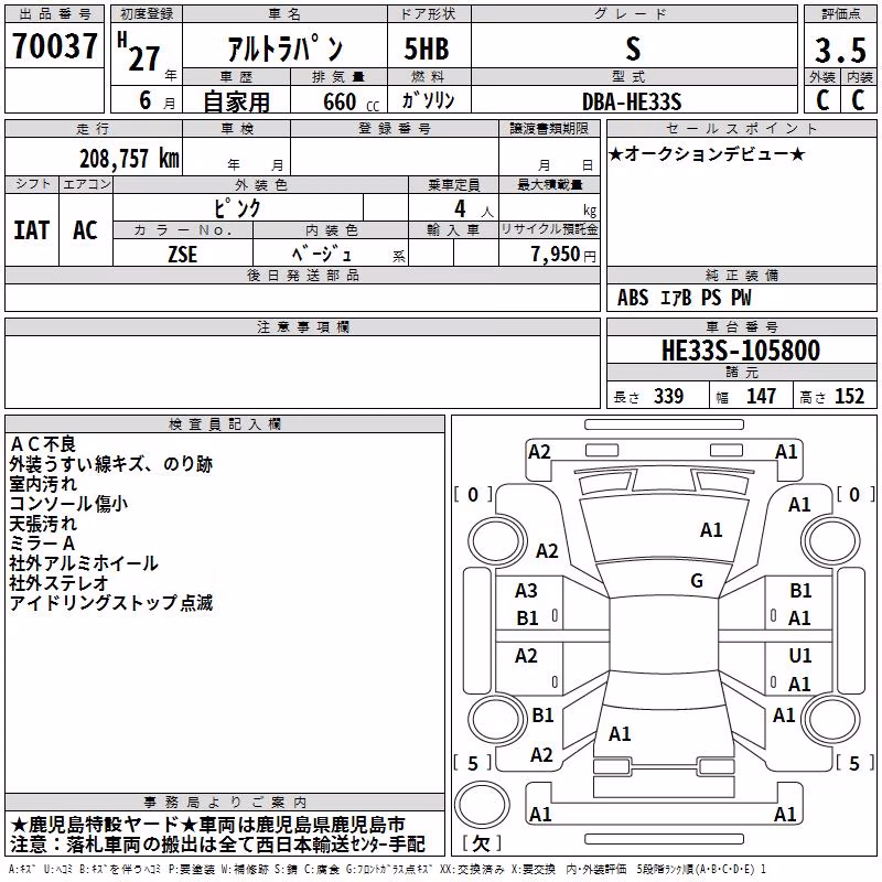 SUZUKI ALTO LAPIN
