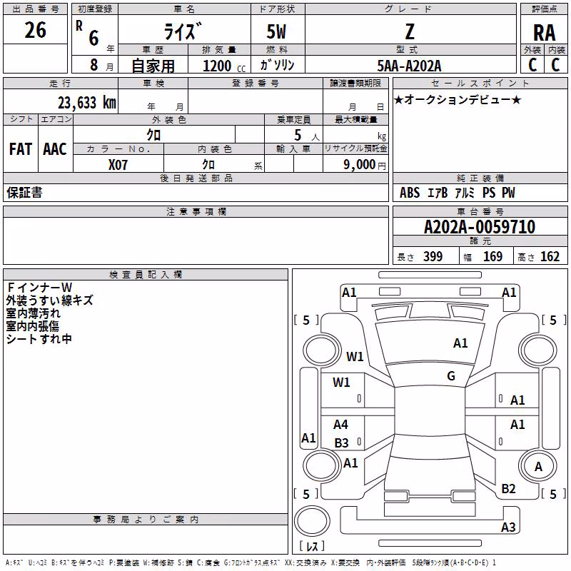 TOYOTA RAIZE