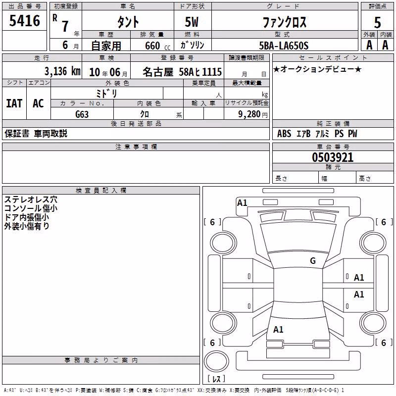 DAIHATSU TANTO