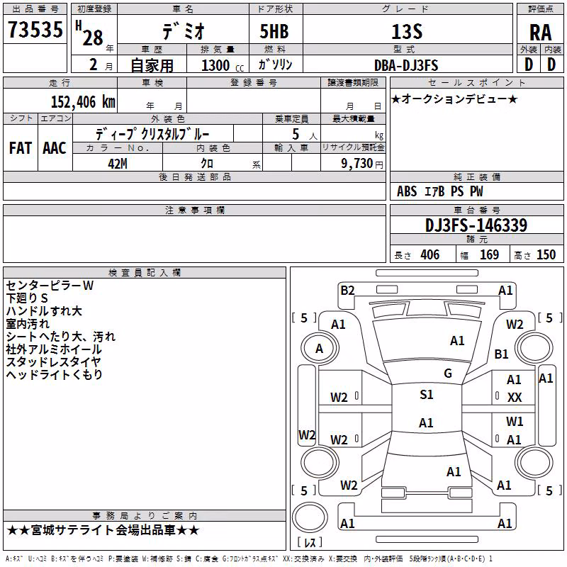 MAZDA DEMIO