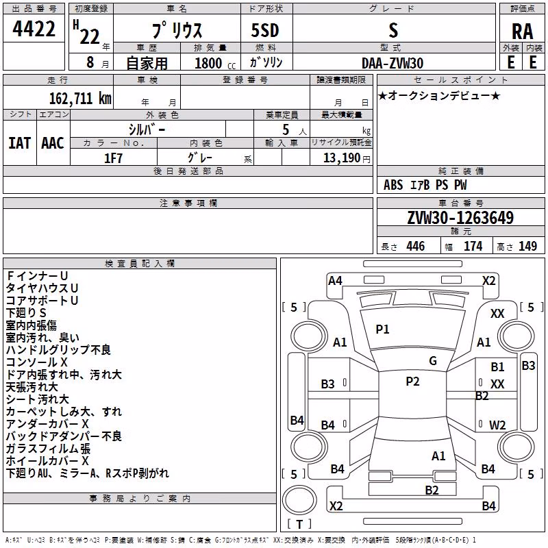 TOYOTA PRIUS