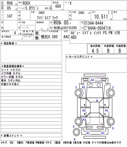 NISSAN ROOX