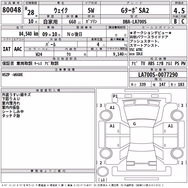 DAIHATSU WAKE