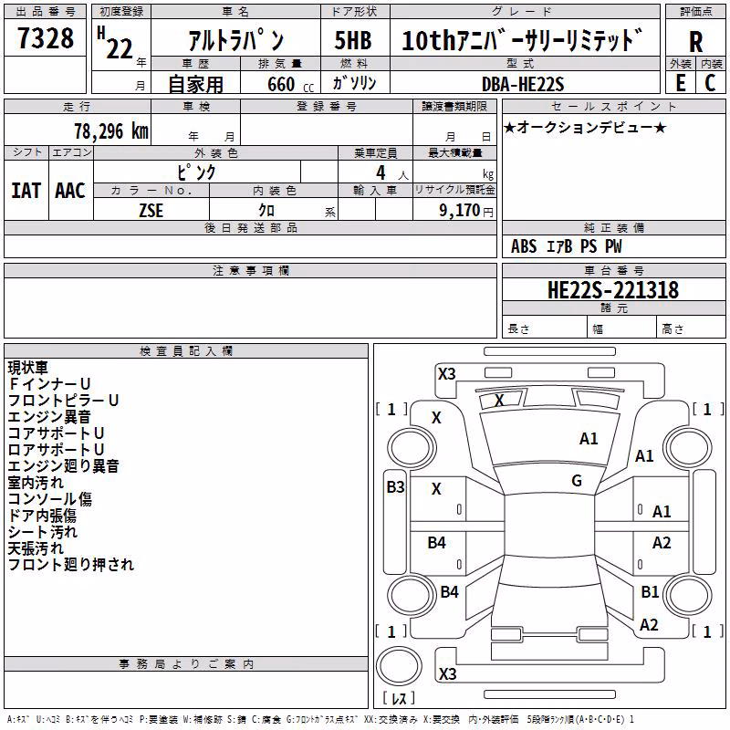 SUZUKI ALTO LAPIN
