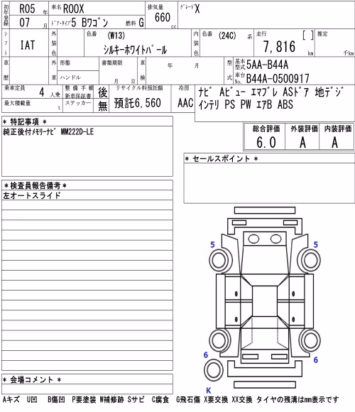 NISSAN ROOX