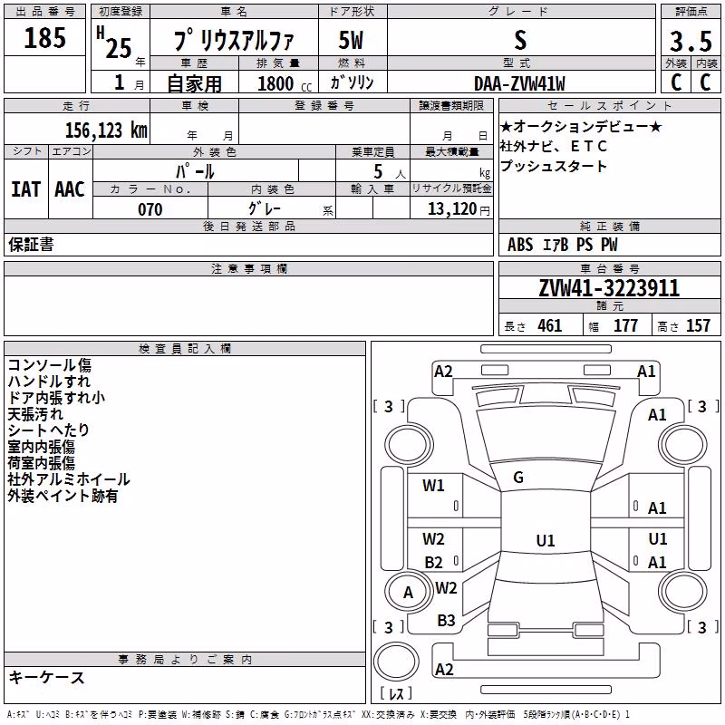 TOYOTA PRIUS ALPHA