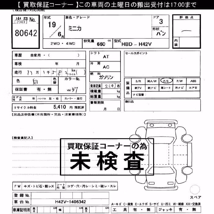 MITSUBISHI MINICA