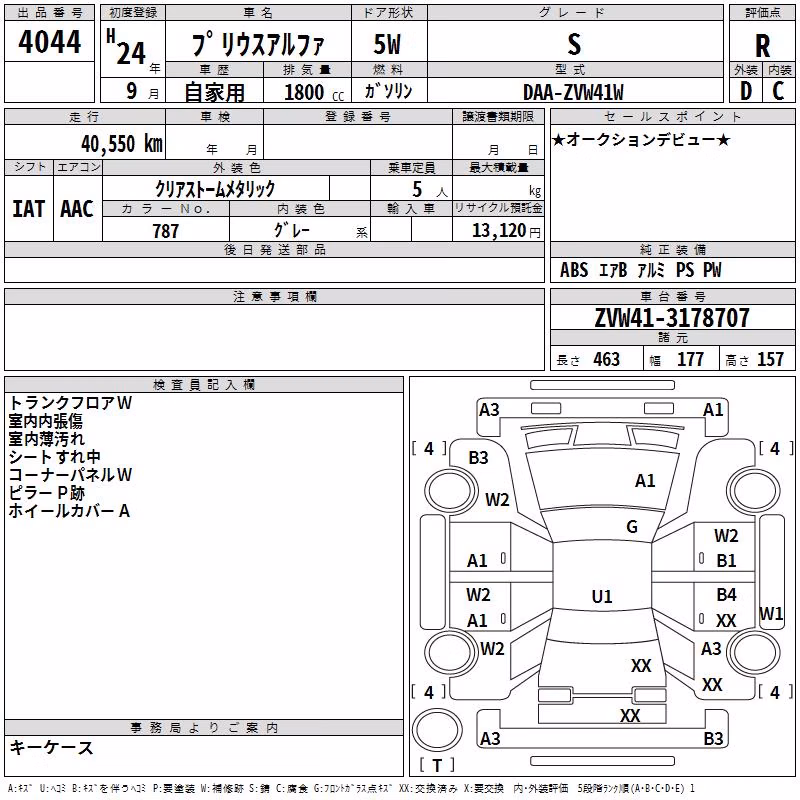 TOYOTA PRIUS ALPHA