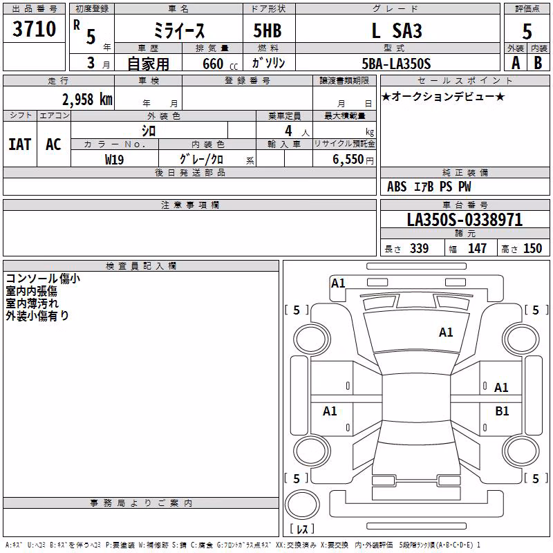 DAIHATSU MIRA E:S