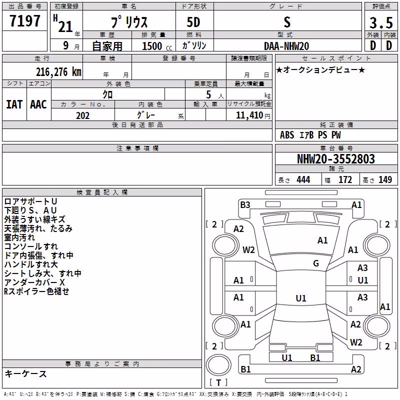 TOYOTA PRIUS