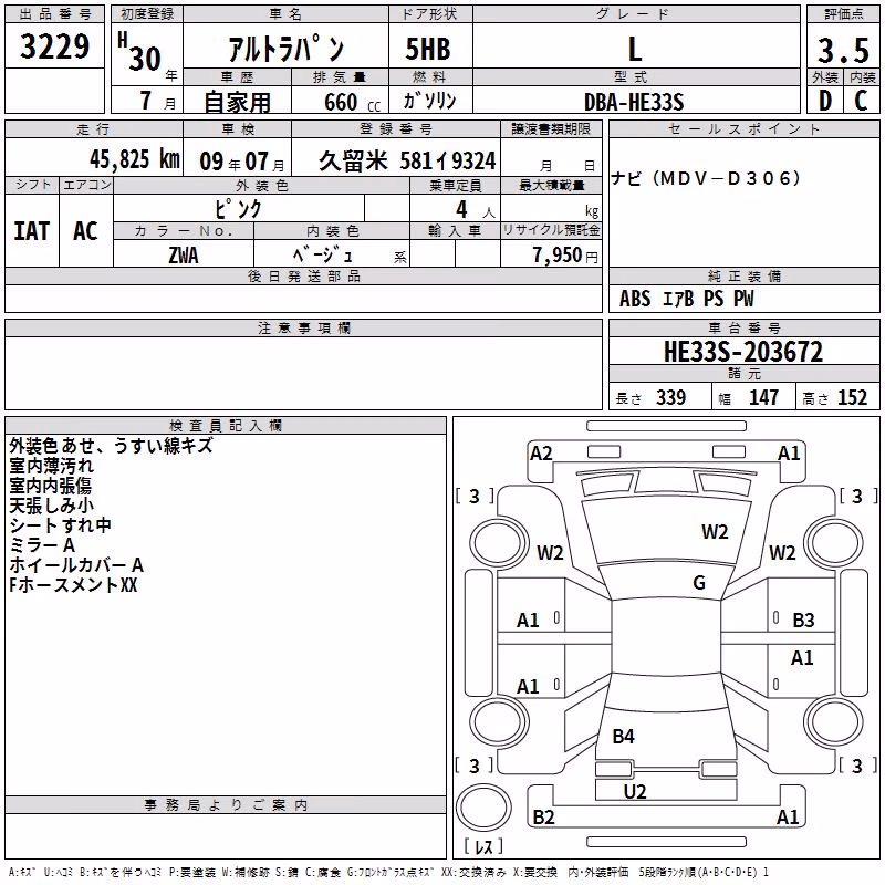 SUZUKI ALTO LAPIN