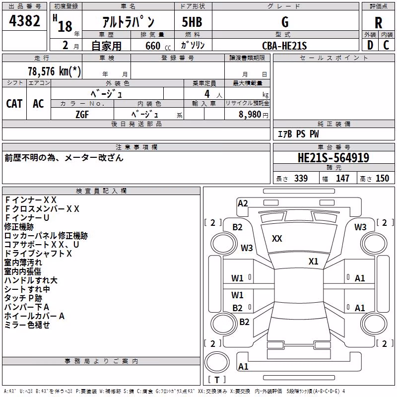 SUZUKI ALTO LAPIN