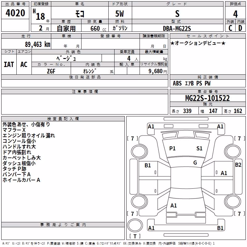 NISSAN MOCO