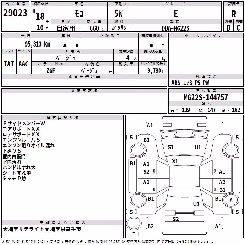 NISSAN MOCO
