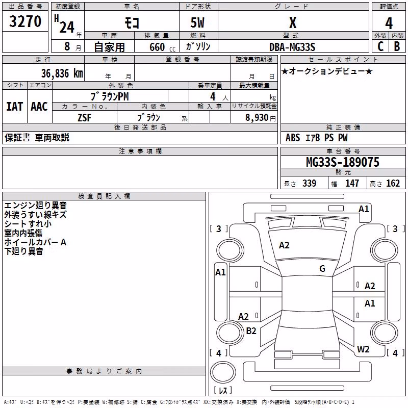 NISSAN MOCO