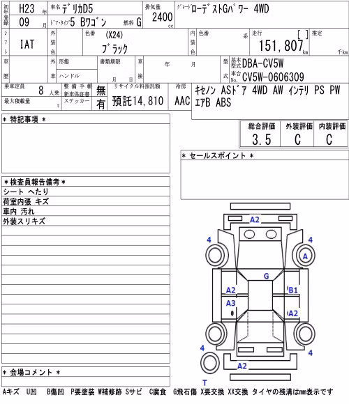 MITSUBISHI DELICA D:5