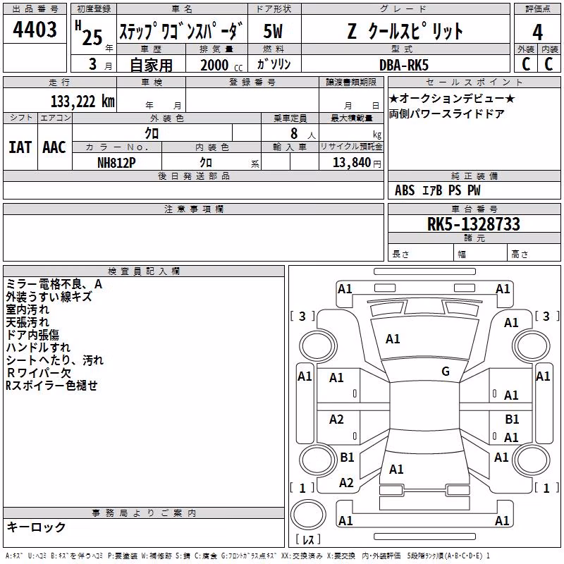 HONDA STEPWGN